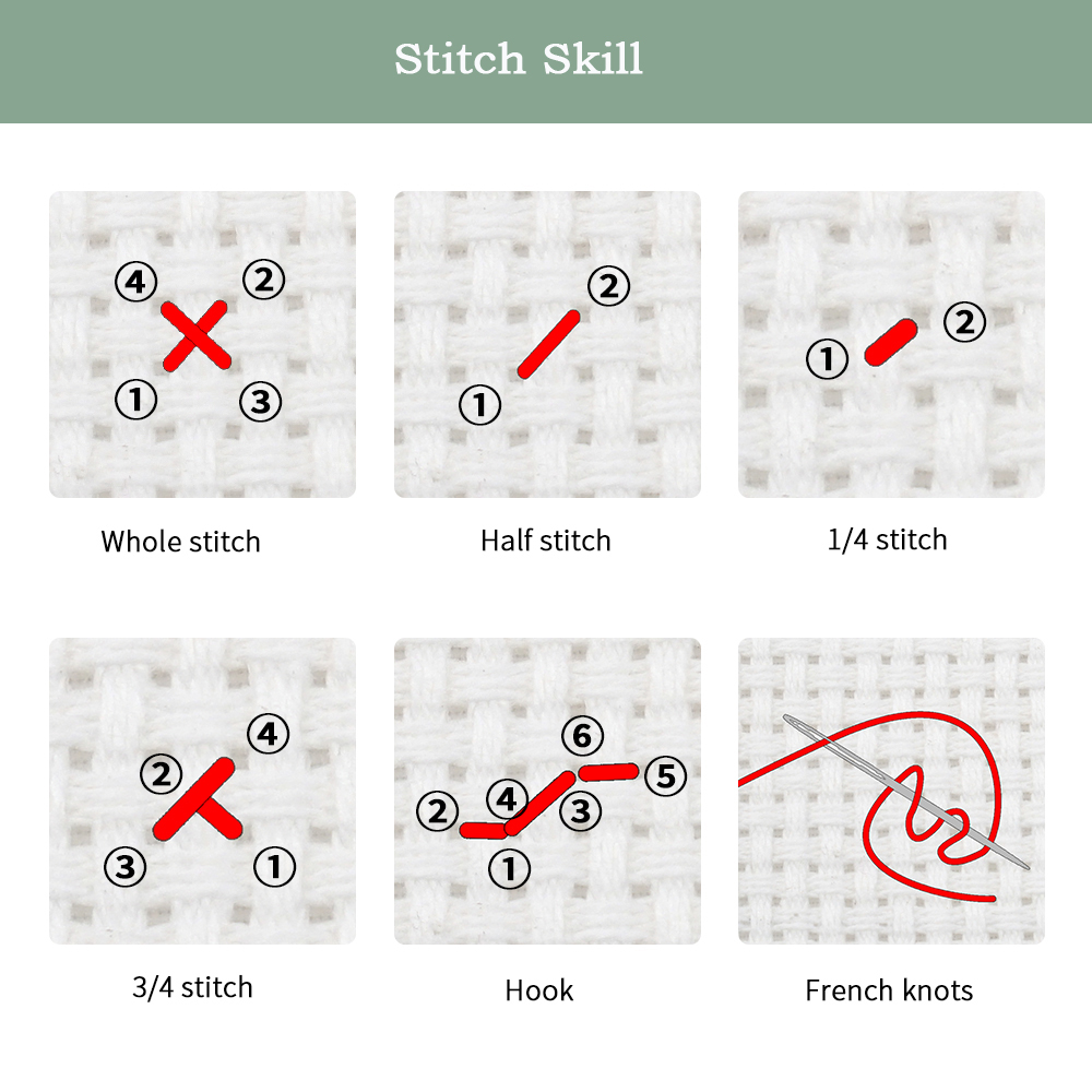 Kit per Punto Croce Pre-Stampa - Cotton Embroidery Thread Skeins recensione e prezzo