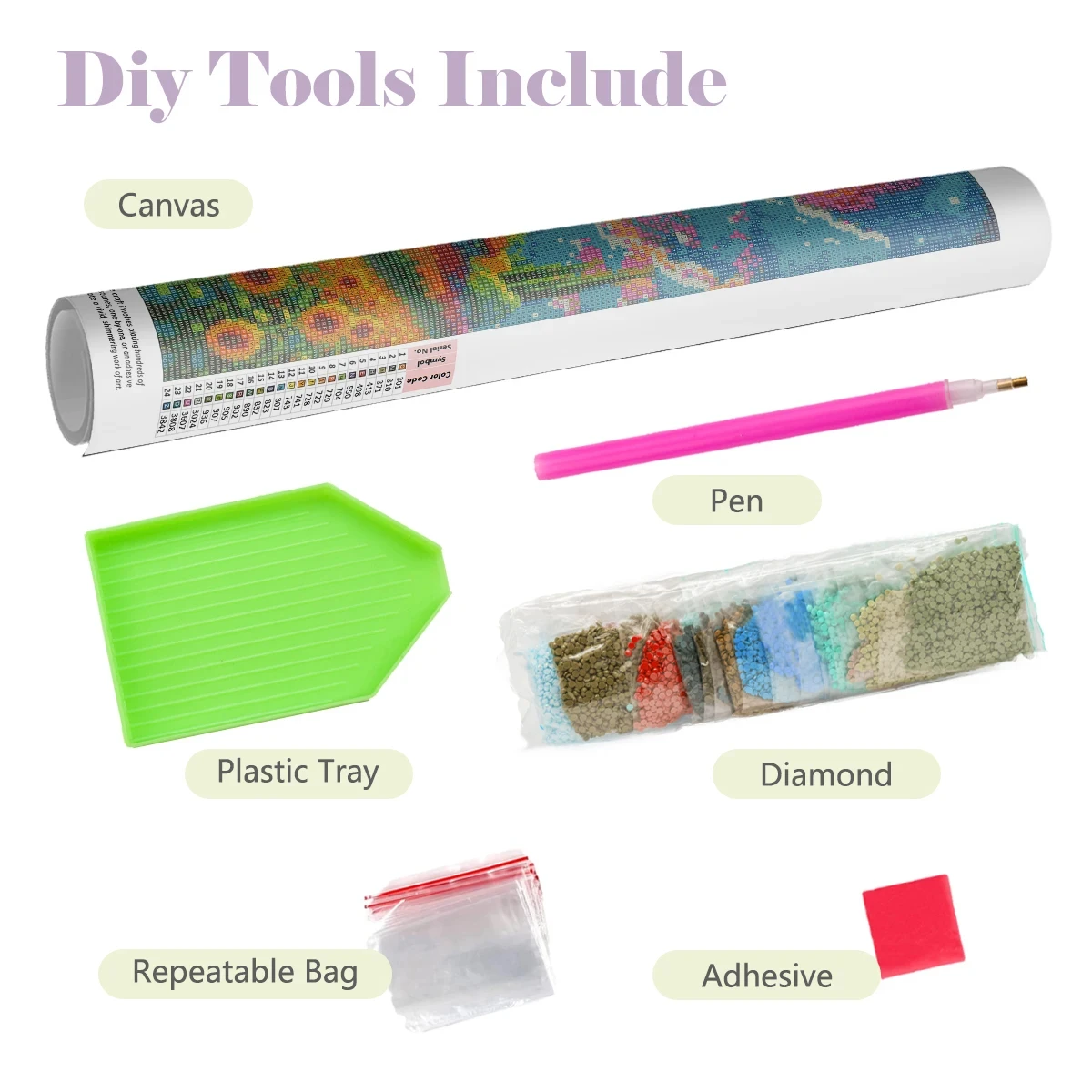 Kit per pittura con strass 5D  - 5D Diamond Painting Kit Full Drill recensione e prezzo